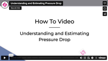 Understanding and Estimating Pressure Drop
